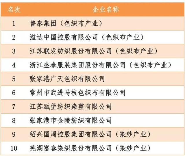 2025年全球及中国FDTD软件市场应用动态及发展前景分析报告
