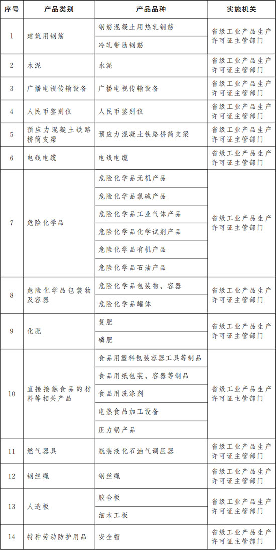2025-2031年中国配电房巡检机器人市场深度调研与产业竞争格局报告