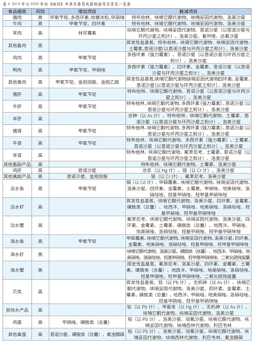 近3个月涨幅超10%股市回暖带动这类理财产品收益率大幅提升