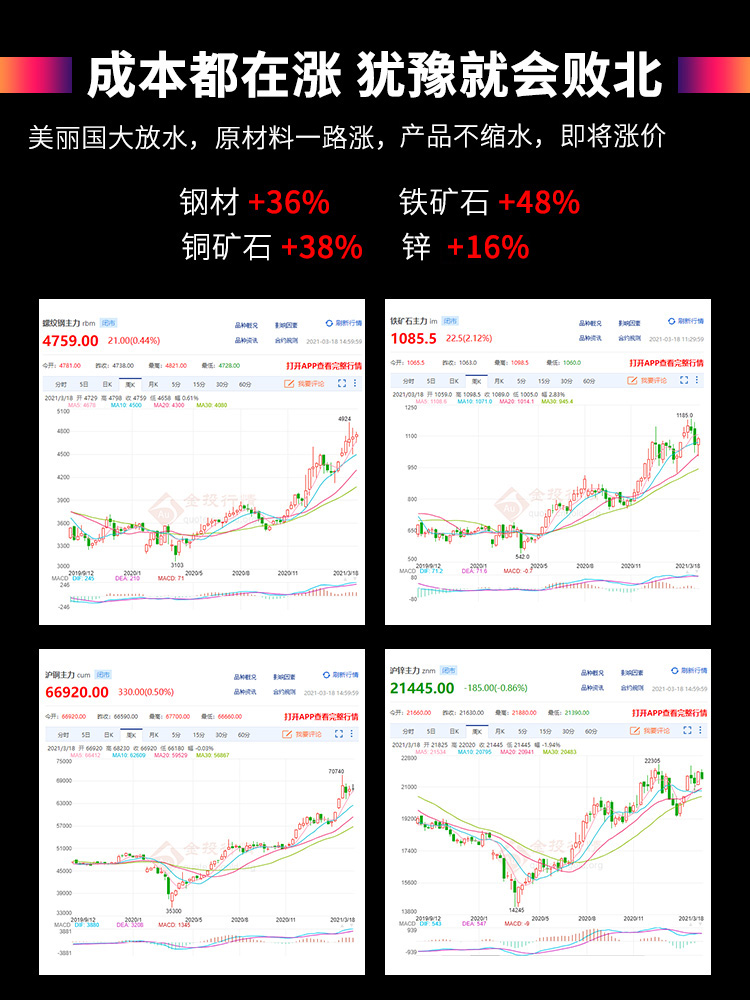业绩是否可持续？产品技术如何？是否具有竞争力？寒武纪业绩会回应多个热点