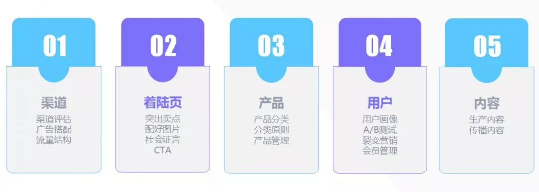 华邦健康：两规格糠酸莫米松乳膏获批注册 进一步丰富皮肤产品管线