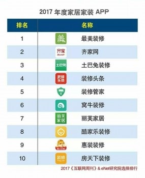 海信家电年内豪掷超110亿买信托 信托理财占比近七成