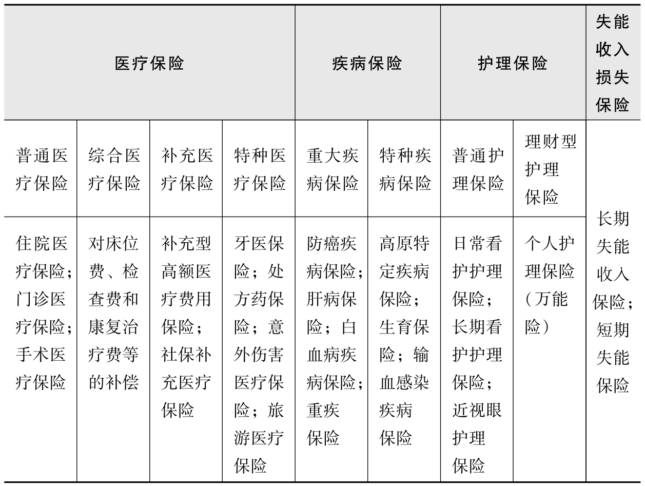 翔腾新材：公司主要产品偏光片、光学膜片和功能性胶粘材料
